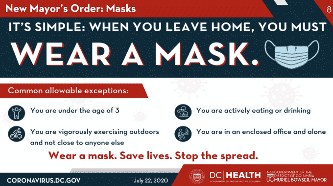 DC Mayor: $1,000 Fine For Not Wearing Mask Outside Home