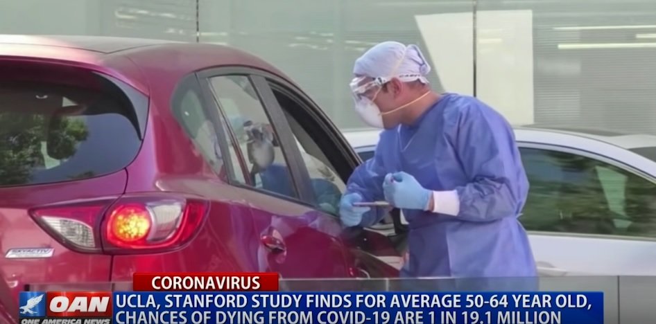 Study by Researchers at UCLA and Stanford Finds Coronavirus “Ten Times Less Fatal than First Thought” (Video)