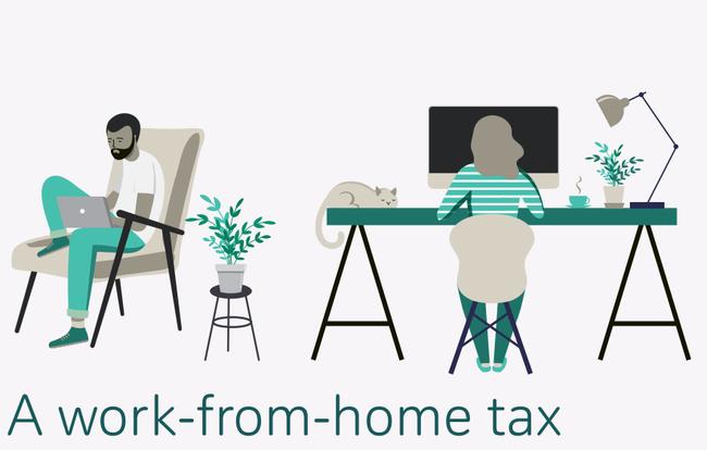 Deutsche Bank Proposes A 5% "Work From Home" Privilege Tax