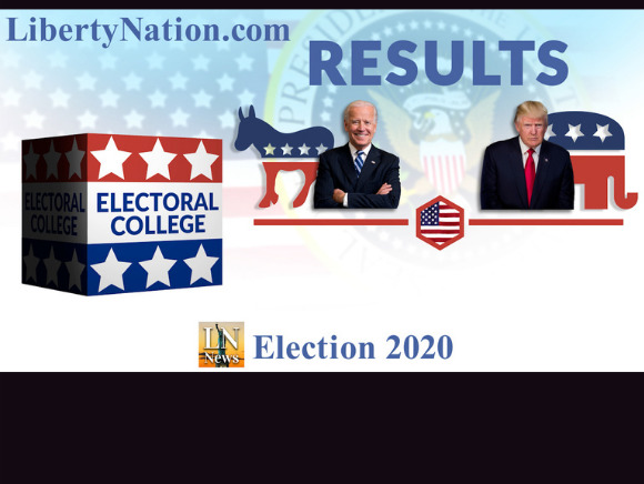 The Latest Electoral College Count – Updated As The Results Come In