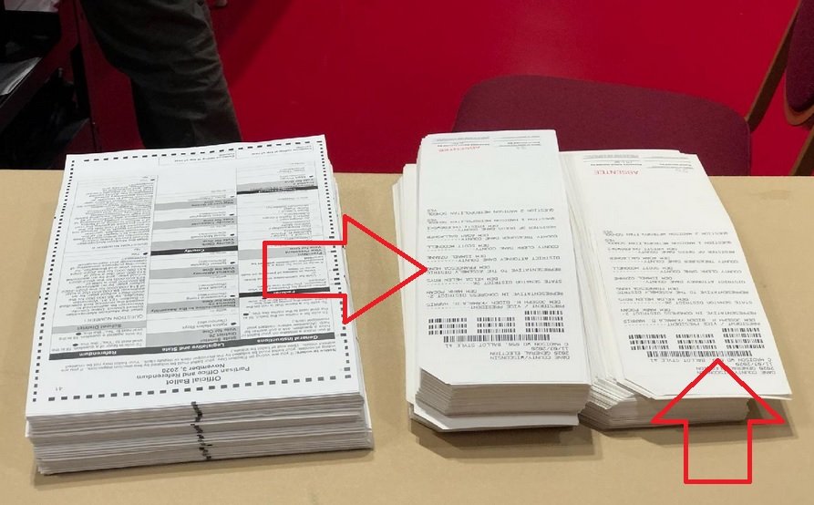BREAKING EXCLUSIVE: THOUSANDS of Fake Votes Found at Wisconsin Recount in Dane County — Photos and Report from GOP Observer