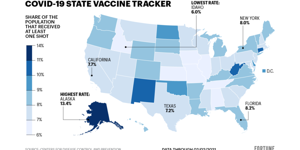 Map: 4 states have reached more than 10% of their populations with the vaccine
