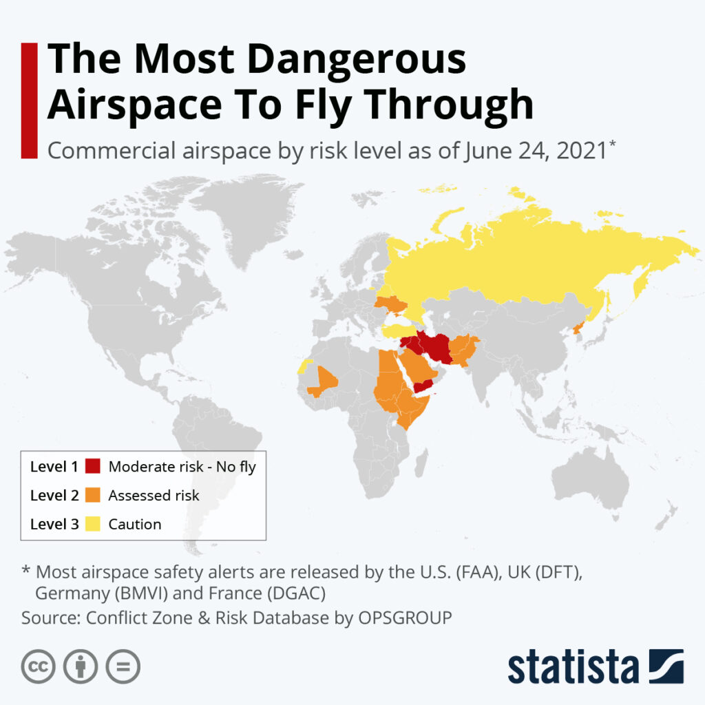 'No Fly Zones' - These Are The Most Dangerous Airspaces To Travel Through