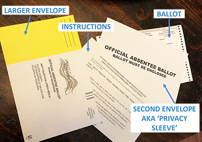Based on affidavits, pro-Democrat judge ordered ballots unsealed in Fulton County Georgia