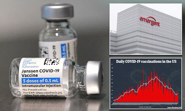 FDA orders Johnson & Johnson to throw out 60 million Covid vaccine doses worth $600 MILLION at troubled Baltimore plant that had several violations in major blow to countries facing shortages of shots