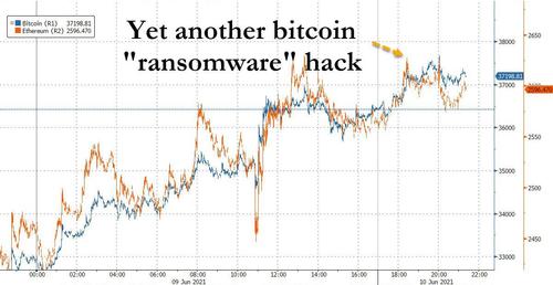 Here We Go Again: JBS "Paid" "Russian" "Hackers" $11 Million In Bitcoin To Resolve "Ransomware" Attack