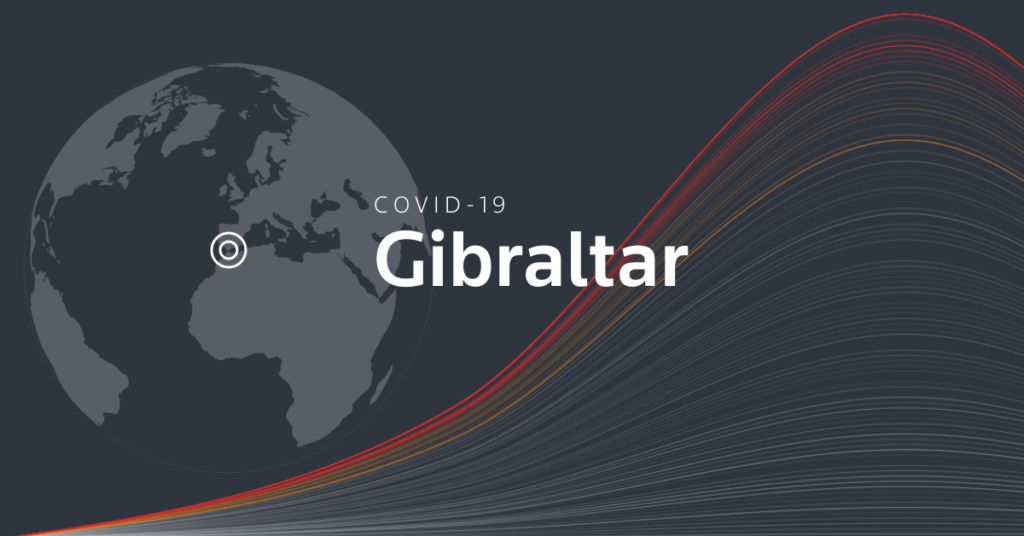 Gibraltar : the latest coronavirus counts, charts and maps
