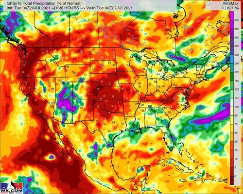 "Alarming Forecasts" Show US Agricultural Belt In For 15-Day Dry Spell