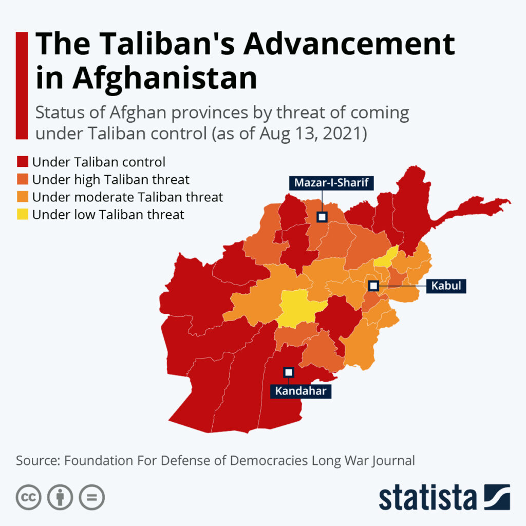 Visualizing The Taliban's Advance In Afghanistan