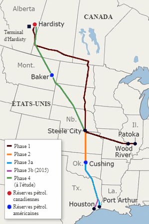 The America Second Agenda