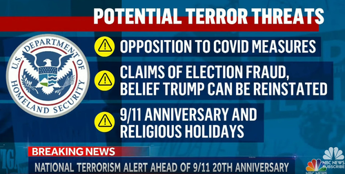 DHS Bulletin Says Opposition To COVID Mandates Is Potential "Domestic Terrorism Threat"
