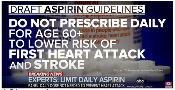 Is Aspirin the New Horse Dewormer?