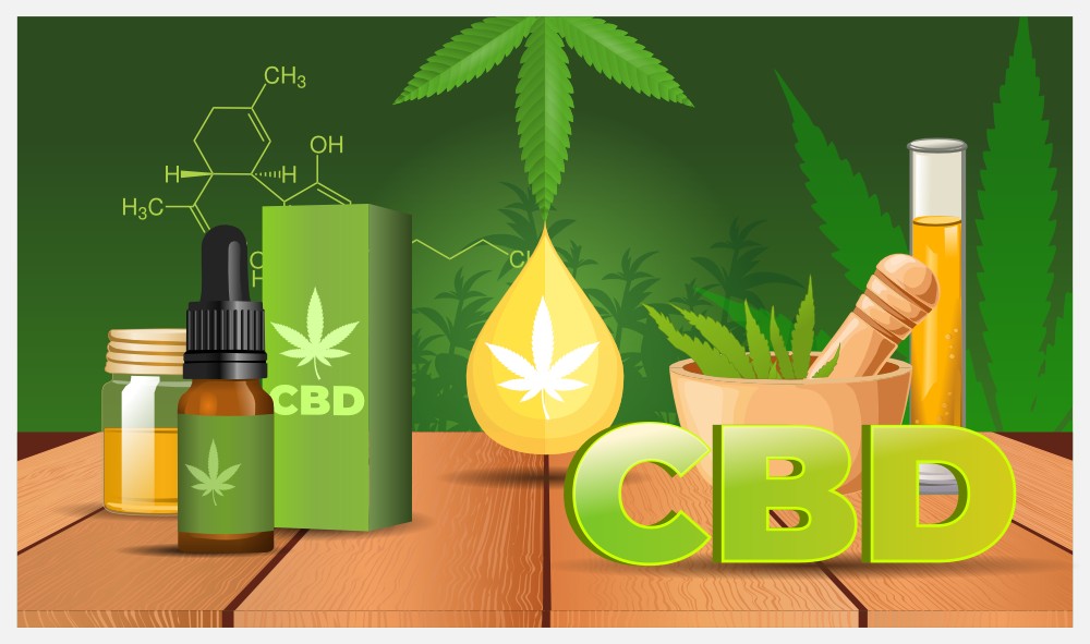 61 Potential Benefits of Marijuana and Its Cannabinoids that Are Backed By Scientific Research
