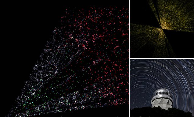 The most detailed 3D map of the universe EVER is under construction: Astrophysicists unveil stunning 'CT scan' of 7.5 million galaxies that are among 35 million set to be captured during five-year project