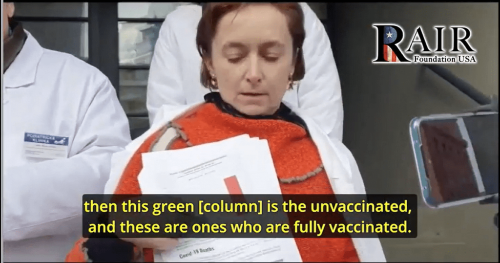Molecular Biologist Sona Pekova: The 'Vaccinated' Are More Likely to be Sick from Omicron (Video)