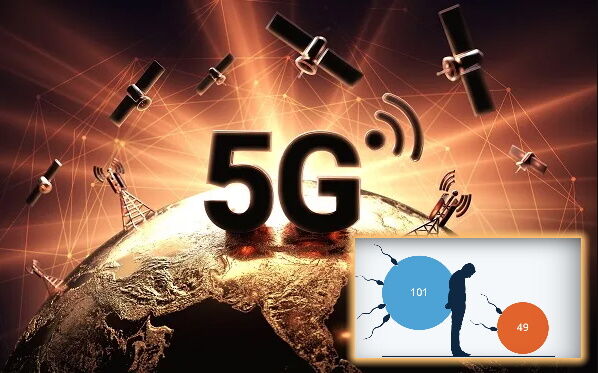 The Invisible Enemy Of 5G & EMFs: Stealth Attacks On Us, Our Kids & Our Future (Video)