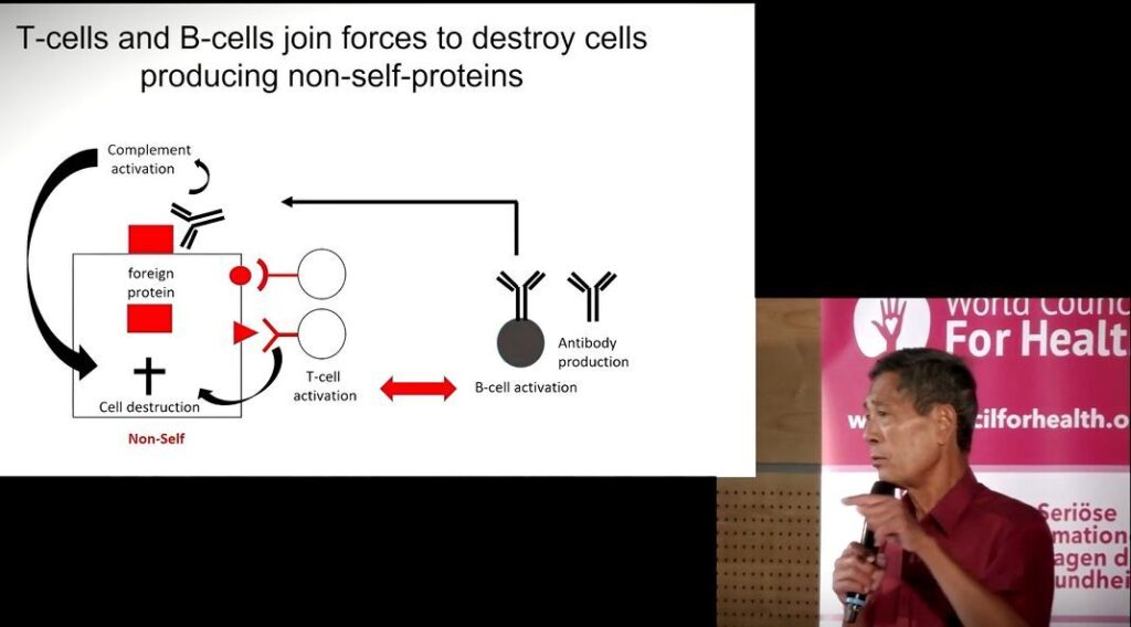 Suddenly Changed? Personality-Changes After MRNA-Injection (Video)