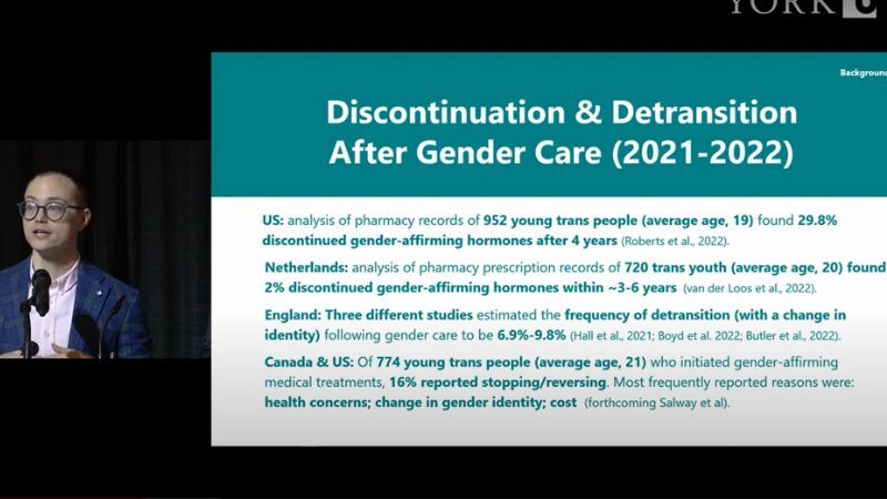 Rate of detransition among 'trans' youth higher than activists claim
