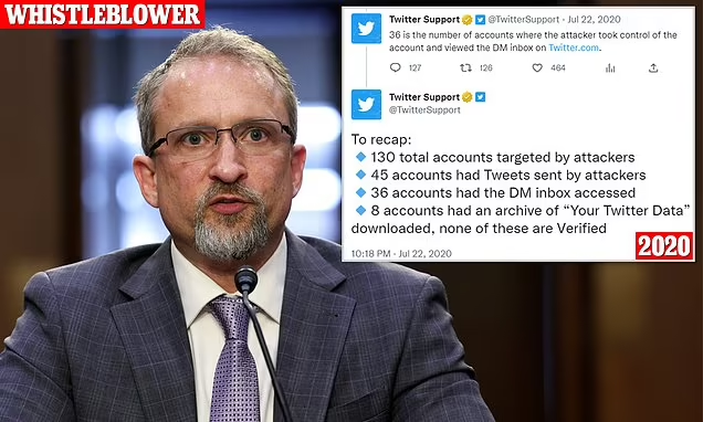 Twitter insider reveals to FTC that engineers CAN access 'GodMode' program and post from any account - and the company has 'no ability to control who logs into it'