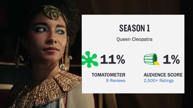 Race-swapped Cleopatra Netflix earns 1 percent rotten tomatoes audience score