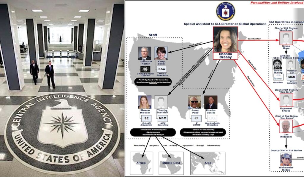 CIA-GATE’S X-FILE – 2. Pretty Yoga-Coach at the top of US Counter-Intelligence which Leads an alleged Weapons Black-Market