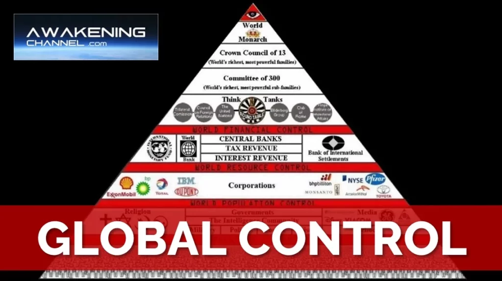 Awakening Channel: To “Reduce” 3 Billion People by 2050, the Committee of 300
