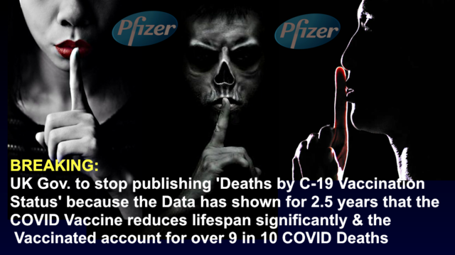 Government To Stop Publishing “Deaths By Covid-19 Vaccination Status” Because Data Shows It Significantly Reduces Lifespan & “Vaccinated” Account For Over 9 In 10 COVID Deaths