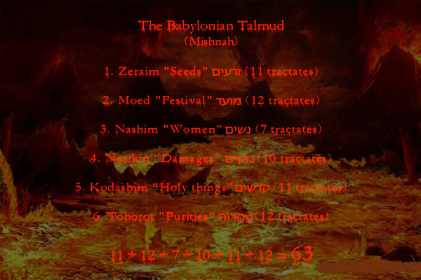 Babylon’s Most Unholy Book – AntiChrist Talmud, Sin to Win