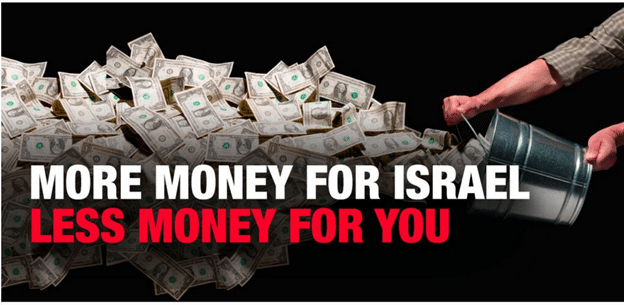 Is Israel Really The Best American Investment?