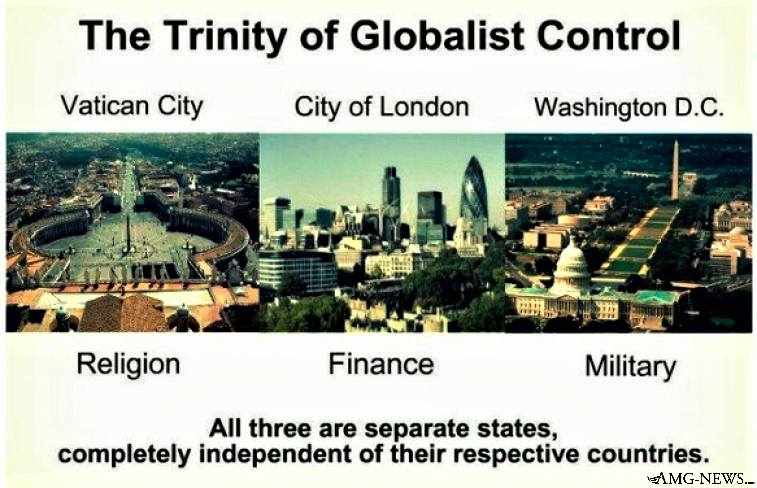 The World is Governed by Three Corporations: The City of London, Washington DC, and Vatican City