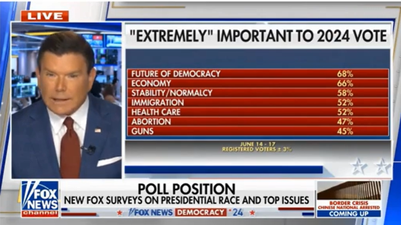 Very Predictable – In Advance of Trump/Biden Debate, Fox News Manufactures Specific Polling