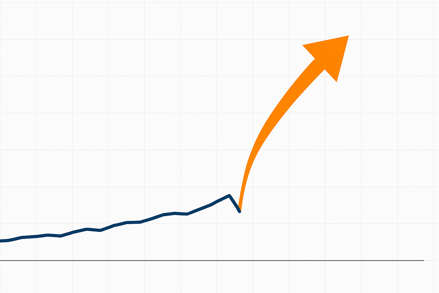 What happened around year 2000 to cause cancers jump like this?