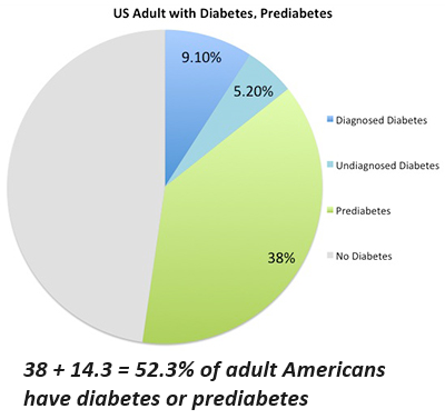 We’re Told This Is Progress, But It’s Actually Anti-Progress