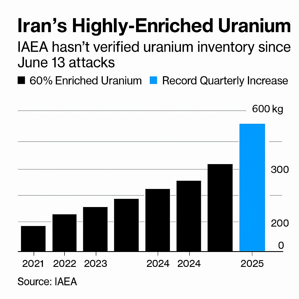 Iran Cuts Off IAEA Contact, Escalating Nuclear Dispute