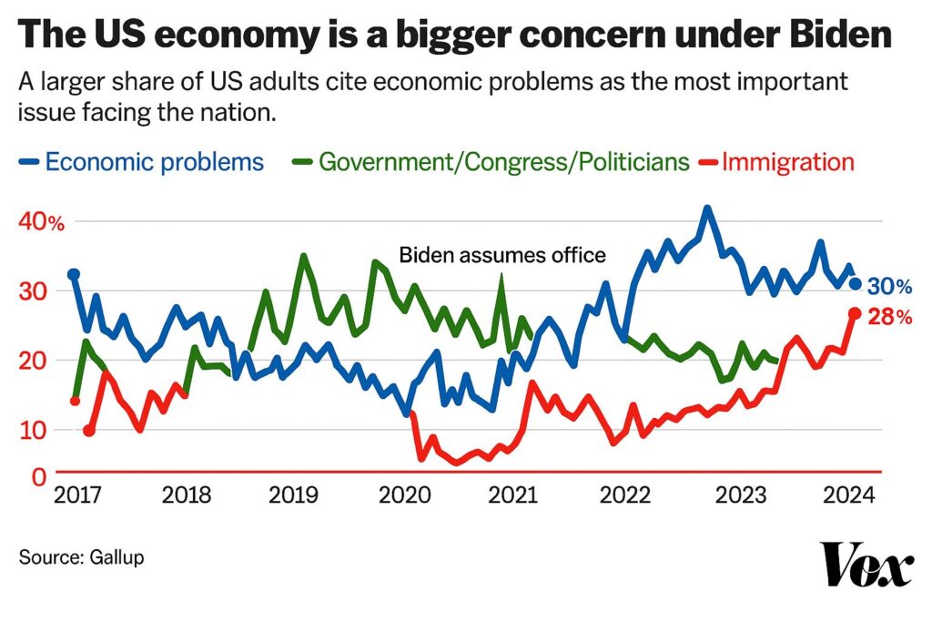 Trump Was Right About Everything, But Weak Dems Can't Admit It